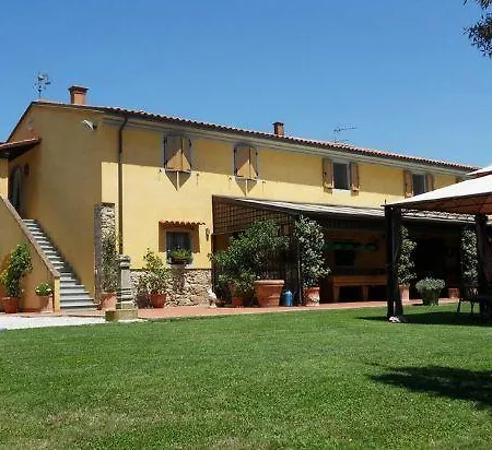Bauernhof Spazzavento *