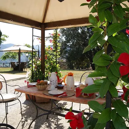 Bauernhof Spazzavento Vecchiano