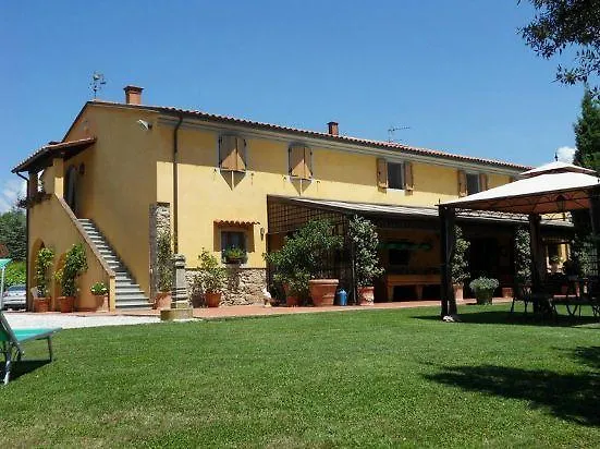 Agroturismo Spazzavento *